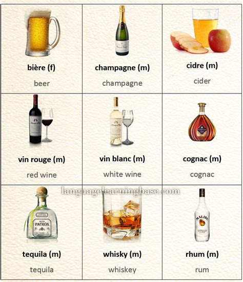 boisson traduzione|boissons french translation.